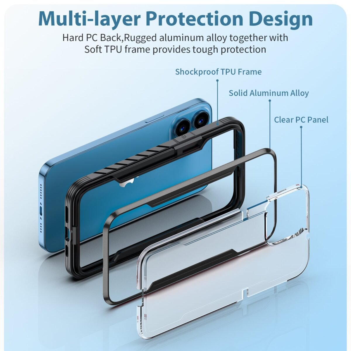 iPhone 13/14 360 Degree Full Protection Military Case - Image 3
